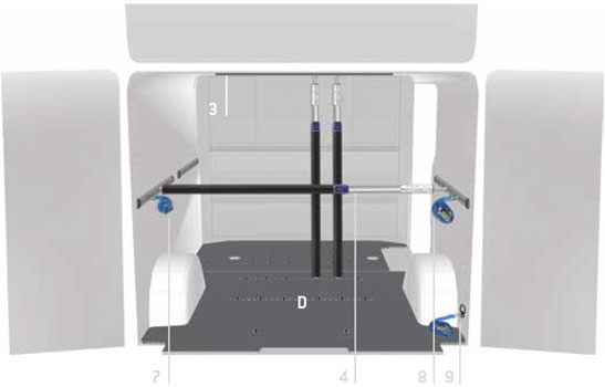 Pianale e pavimenti per furgone Mercedes Vito Safety floor